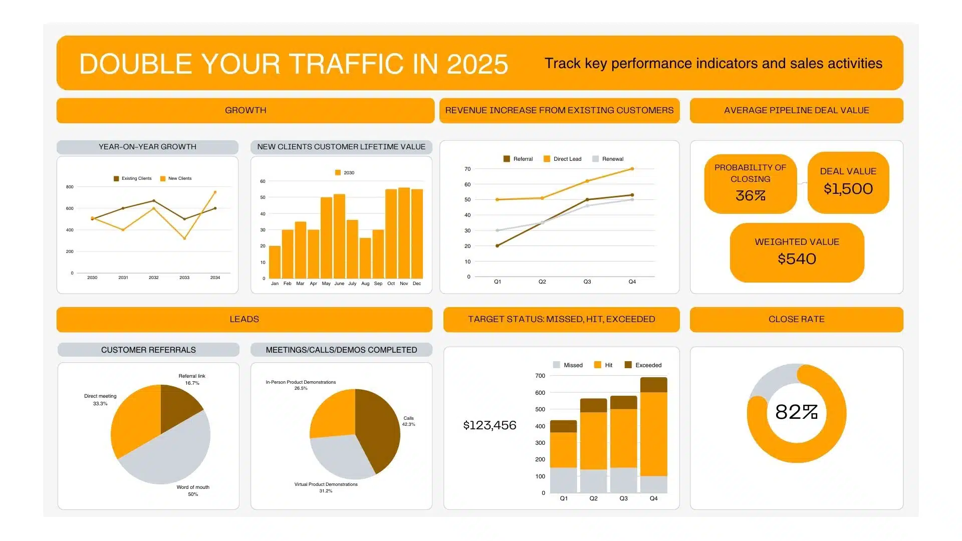 Double-Your-Traffic-in-2025.jpg