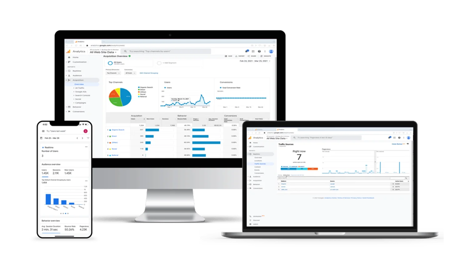 SEO-report-on-all-device